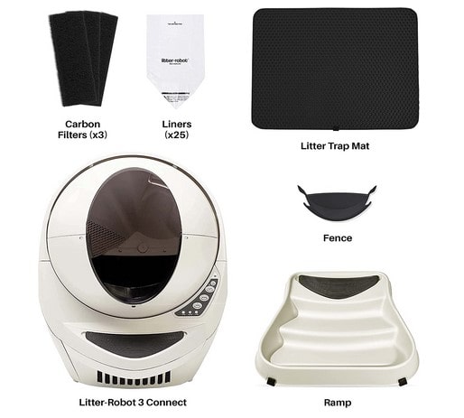 Litter Robot Replacement Parts